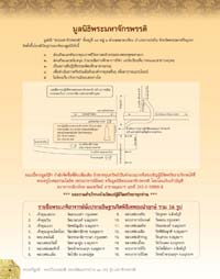 พระตรีมูรติ - พระวีระคณปติ รุ่น มหาจักรพรรดิ